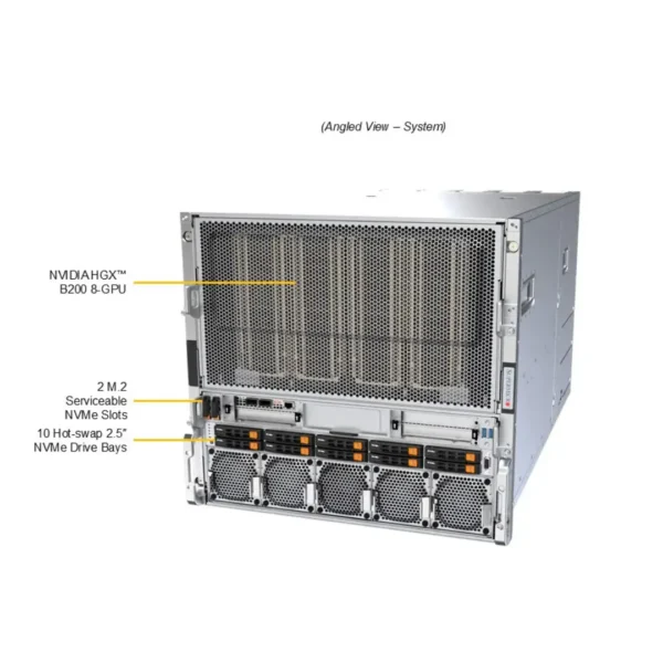 Supermicro SuperServer SYS-A22GA-NBRT - Image 2