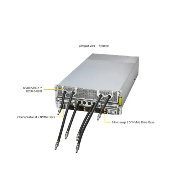 GPU SuperServer SYS-422GA-NBRT-LCC - Image 2