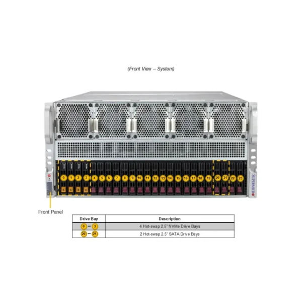 Supermicro A+ Server AS-5126GS-TNRT - Image 4